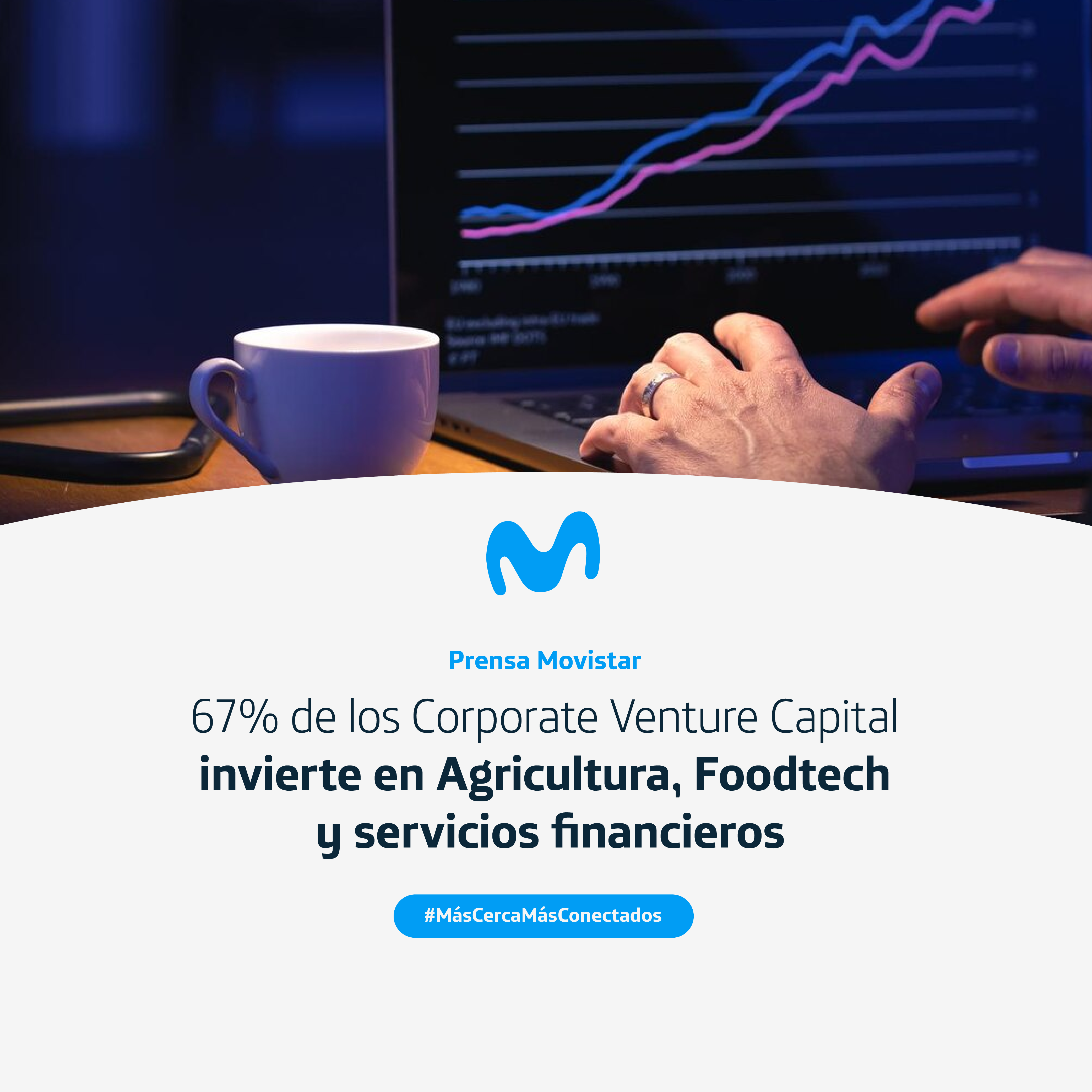 67% de los Corporate Venture Capital invierte en Agricultura, Foodtech y servicios financieros